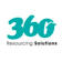 360 Resourcing Solutions logo