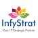 InfyStrat Software Services logo